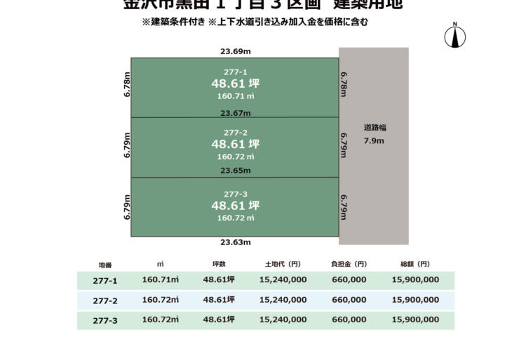 石川県金沢市黒田1丁目3区画　建築用地